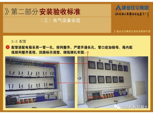 住宅集團(tuán)交房標(biāo)準(zhǔn)圖例手冊(cè),89頁(yè)ppt下載