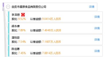 自貢市星原食品有限責(zé)任公司 高品質(zhì)美食的領(lǐng)軍者