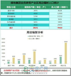 綠地集團(tuán)布局自貢 南湖跨貿(mào)產(chǎn)業(yè)區(qū)開(kāi)啟本土企業(yè)全球化新篇章